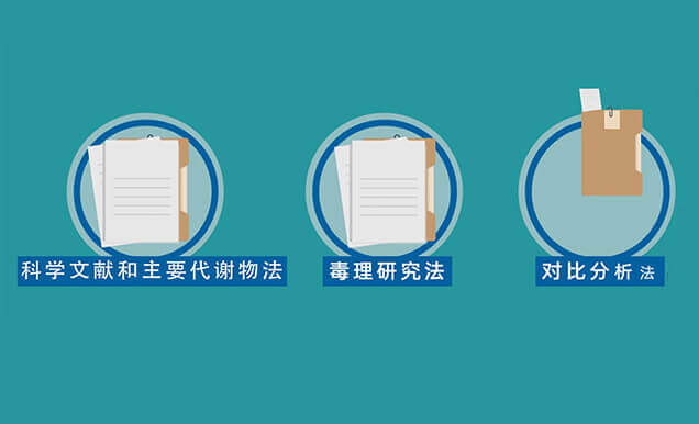 有机杂质控制限度有哪些？